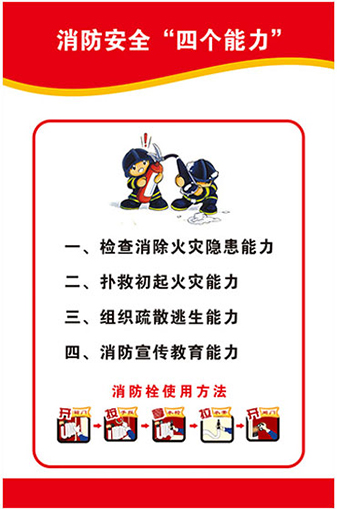 消防安全四个能力